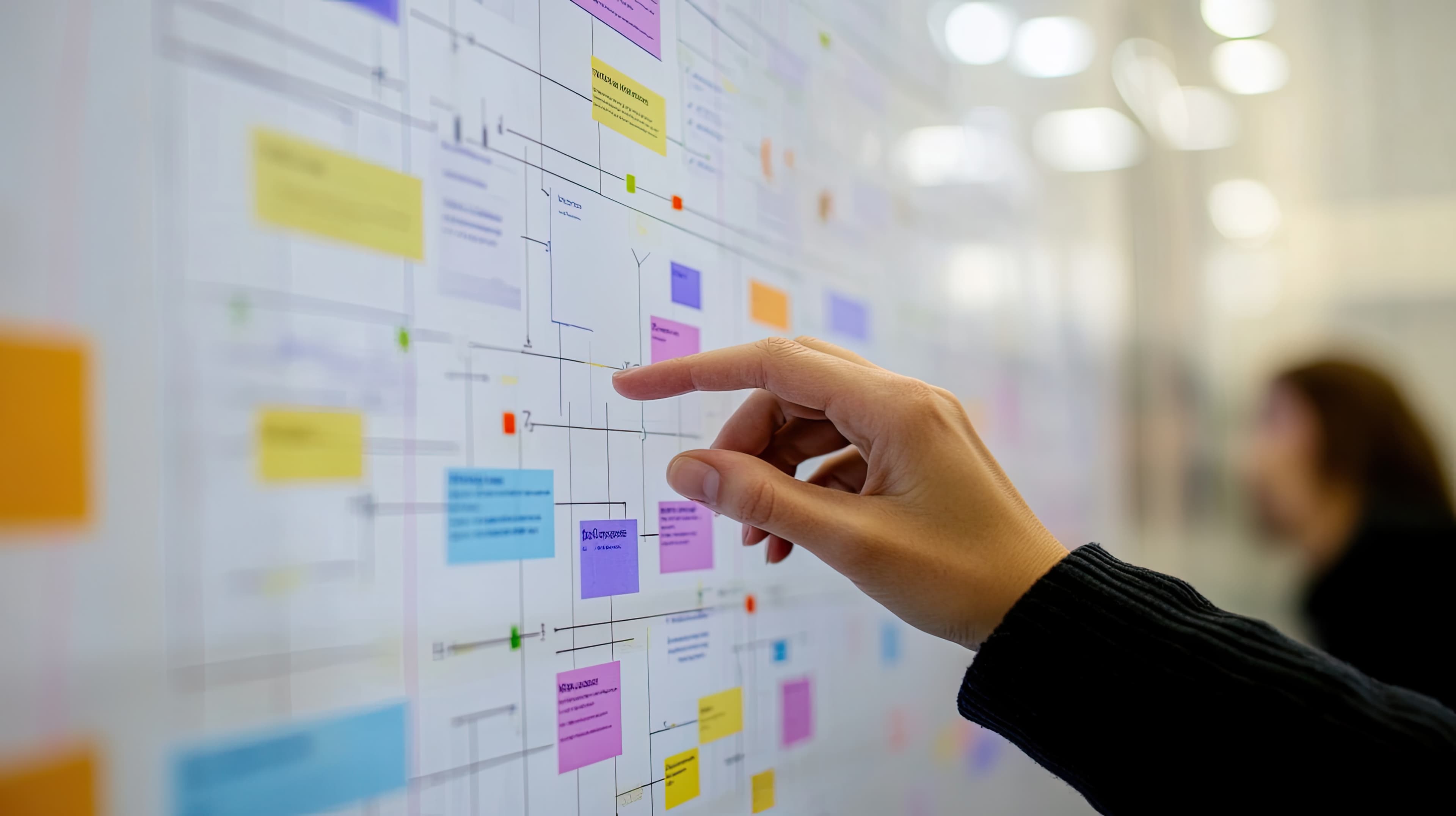 PRINCE2® 7 Foundation background